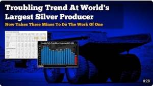  Troubling Trend At The World's Largest Silver Producer 